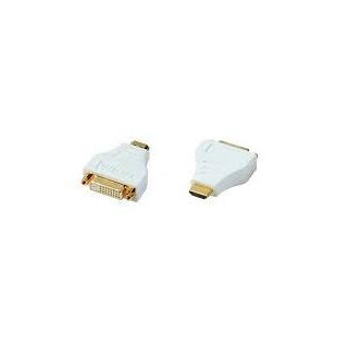 Wireworld HDMI Female to DVI Male Adapter