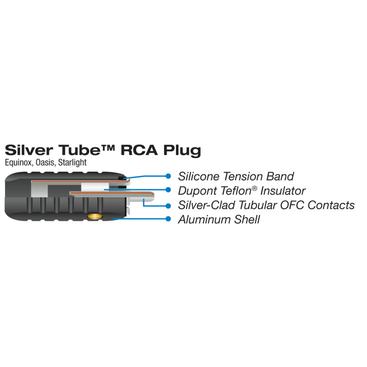 Wireworld RCA Silver-Tube Hi-End Plug 8.5mm