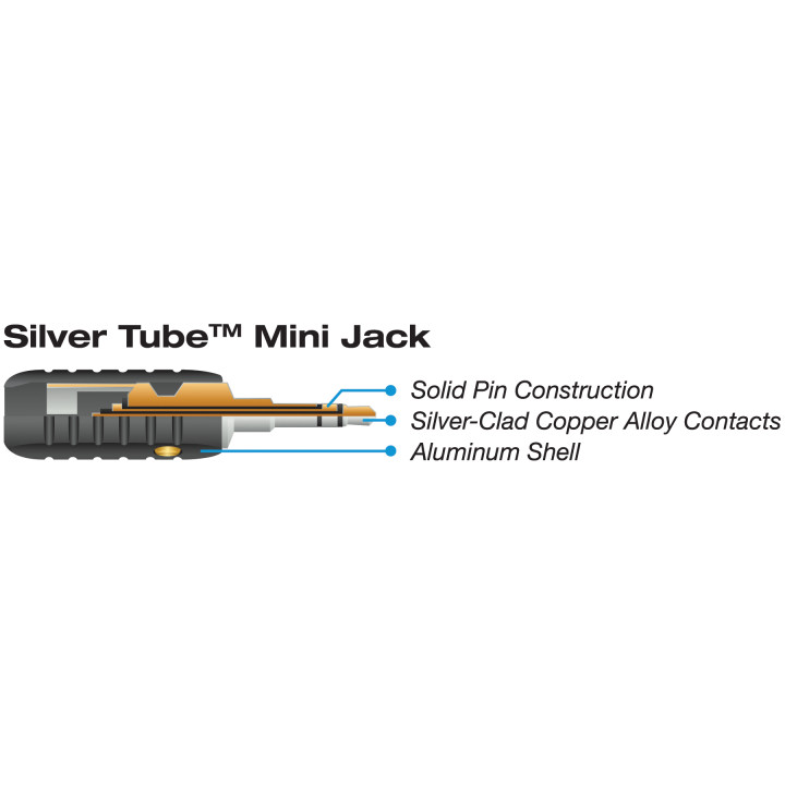 Wireworld Hi-End Stereo Mini Jack (3.5mm) Plug 8.5mm