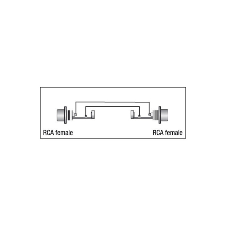 Adapter RCA Female to RCA Female