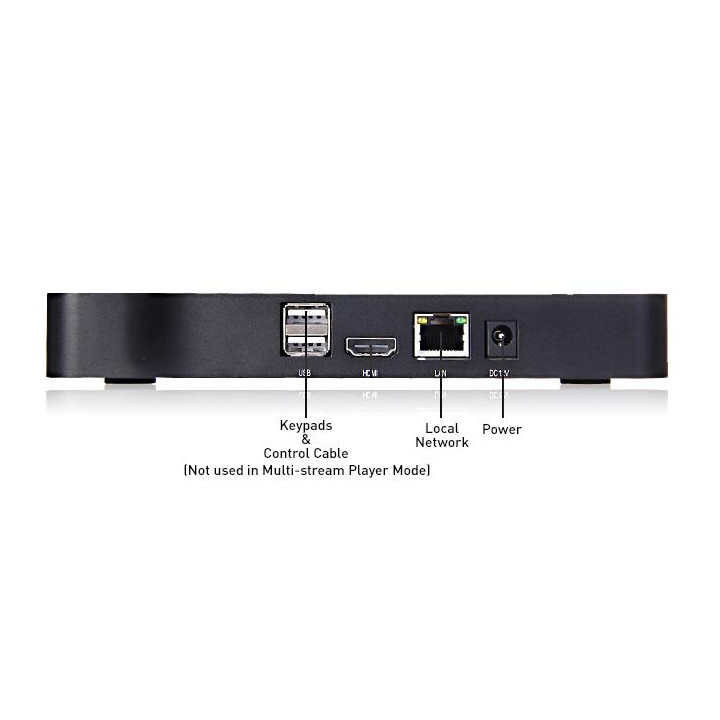 CasaTunes CT-2 Multi-Zonu Tīkla Audio Sistēma