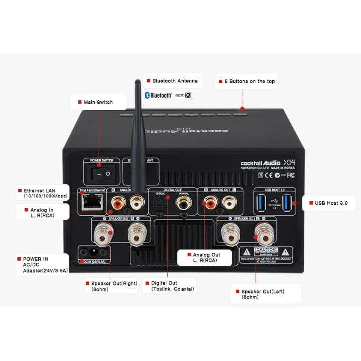 Cocktail Audio X14